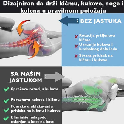 Ortopedski jastuk za noge i kičmu